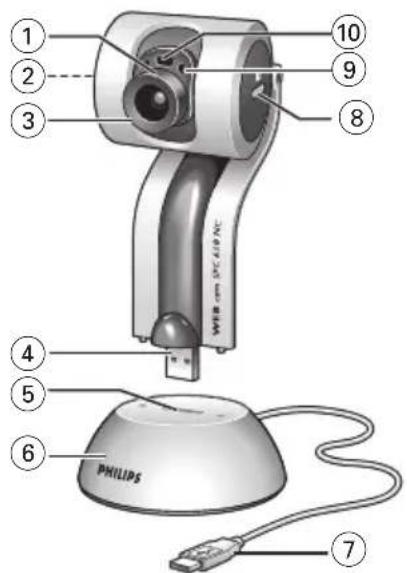 PHILIPS SPC650NC - Contenu de la boîte - 5