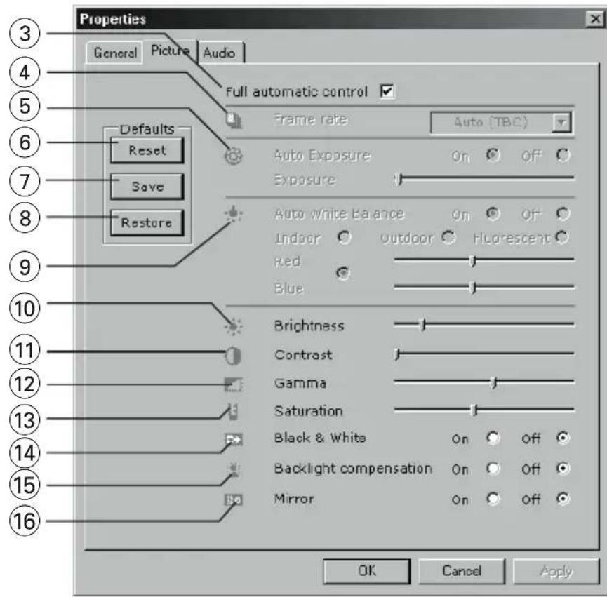 PHILIPS SPC650NC - Commandes vidéo - 1
