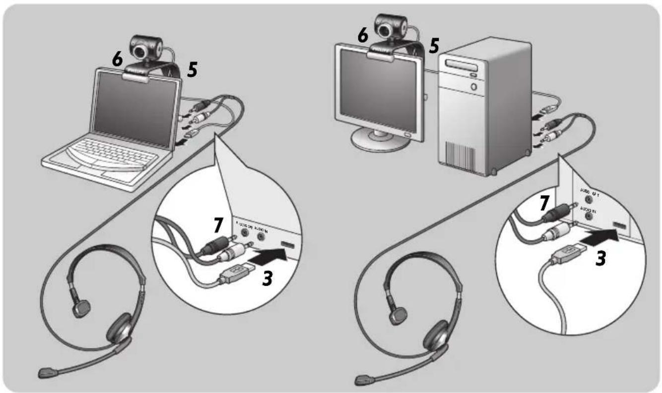 PHILIPS SPC525NC - Connexion de la WebCam à votre PC / ordinateur portable - 1