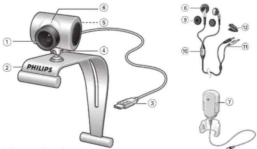 PHILIPS SPC225NC - 3