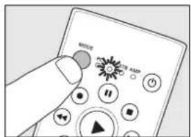 PHILIPS Multimedia Remote Control - Instrucciones de utilización - 1