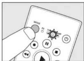 PHILIPS Multimedia Remote Control - Instructions for use - 3