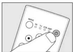 PHILIPS Multimedia Remote Control - Käyttöohjeet - 28
