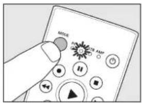 PHILIPS Multimedia Remote Control - Muita laitteita (TV, STB ja AMP) - 1