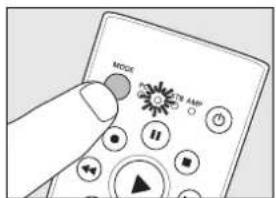 PHILIPS Multimedia Remote Control - Manuelles Einstellen der Fernbedienung - 2
