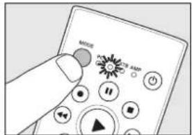 PHILIPS Multimedia Remote Control - Mode d'emploi - 1