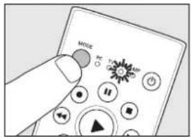PHILIPS Multimedia Remote Control - Mode d'emploi - 3