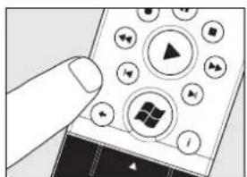 PHILIPS Multimedia Remote Control - Diğer aygıtlar (TV, STB ve AMP) - 2