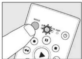 PHILIPS Multimedia Remote Control - Manual de utilização - 1