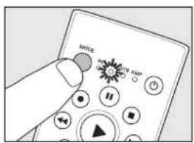PHILIPS Multimedia Remote Control - Andere apparaten (TV, STB en AMP) - 1
