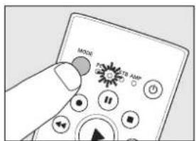 PHILIPS Multimedia Remote Control - Manually setting the remote control - 2