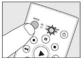 PHILIPS Multimedia Remote Control - Bedienungsanleitung - 5