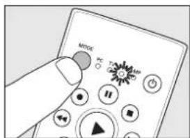 PHILIPS Multimedia Remote Control - Käyttöohjeet - 3