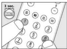 PHILIPS Multimedia Remote Control - Restoring the original functions of your remote control - 1