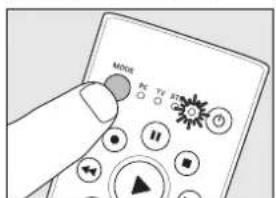 PHILIPS Multimedia Remote Control - Bedienungsanleitung - 7