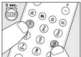 PHILIPS Multimedia Remote Control - Återställa alla de ursprungliga funktionerna på fjärrkontrollen - 1
