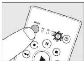 PHILIPS Multimedia Remote Control - Käyttöohjeet - 43