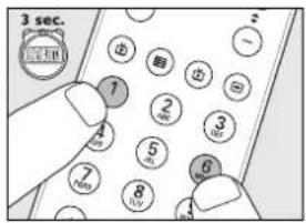PHILIPS Multimedia Remote Control - Käyttöohjeet - 1