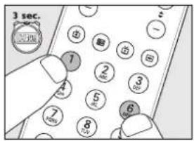 PHILIPS Multimedia Remote Control - Instructions for use - 1