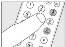 PHILIPS Multimedia Remote Control - Käyttöohjeet - 2