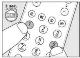 PHILIPS Multimedia Remote Control - Восстановление исходных функций вашего пульта дистанционного управления - 1