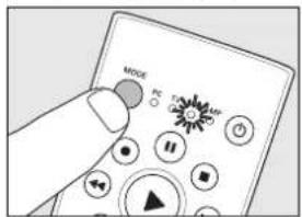 PHILIPS Multimedia Remote Control - Käyttöohjeet - 13