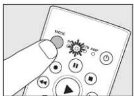 PHILIPS Multimedia Remote Control - Altri dispositivi (TV, STB e AMP) - 1