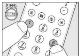 PHILIPS Multimedia Remote Control - Bruksanvisning - 1