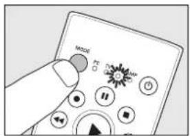 PHILIPS Multimedia Remote Control - Käyttöohjeet - 33