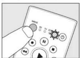 PHILIPS Multimedia Remote Control - Käyttöohjeet - 35