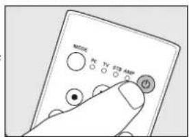 PHILIPS Multimedia Remote Control - Käyttöohjeet - 18