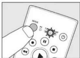 PHILIPS Multimedia Remote Control - Käyttöohjeet - 41
