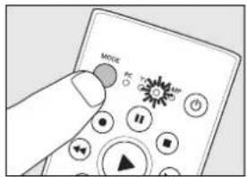 PHILIPS Multimedia Remote Control - Käyttöohjeet - 4
