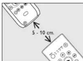 PHILIPS Multimedia Remote Control - Leerfunctie - 1