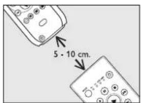 PHILIPS Multimedia Remote Control - Metodo di apprendimento di un tasto - 1