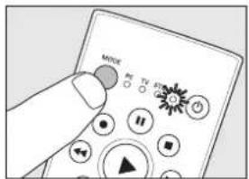 PHILIPS Multimedia Remote Control - Käyttöohjeet - 6