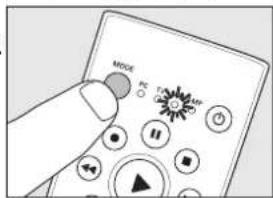 PHILIPS Multimedia Remote Control - Käyttöohjeet - 22