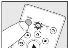 PHILIPS Multimedia Remote Control - Automatically setting the remote control - 1
