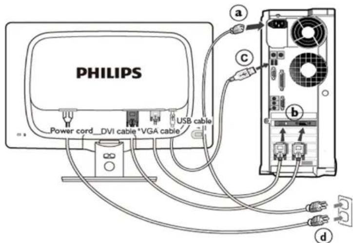 PHILIPS Brilliance 220CW9FB - Aansluiten op uw pc - 2