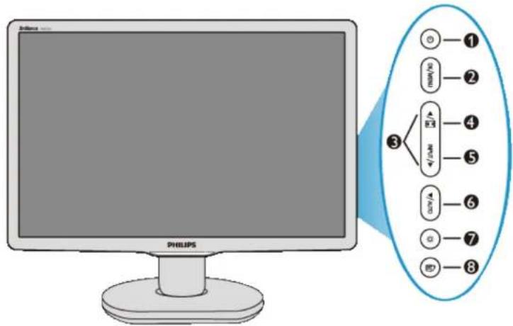 PHILIPS Brilliance 220CW9FB - Vooranzlicht - 1