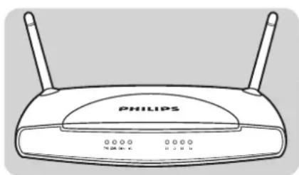 PHILIPS SNA6500 - Ports LAN - 1