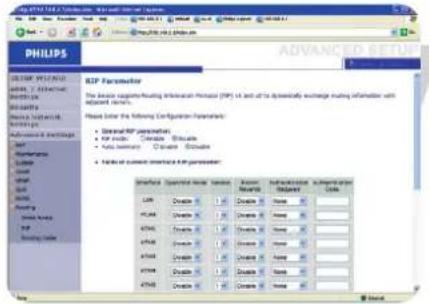 PHILIPS SNA6500 - Routage - 1