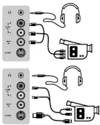 PHILIPS 32PFL7532D - Collegamento ad apparecchi periferici - 2