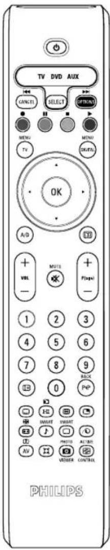 PHILIPS 32PFL7532D - Teksti-TV - 1