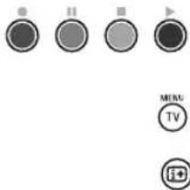 PHILIPS 32PFL7532D - Appuyez sur : Vous obtenez : - 5