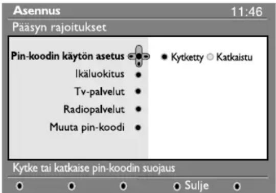 PHILIPS 32PFL7532D - Pääsyn rajoitukset - 1