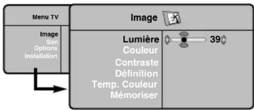 PHILIPS 32PFL7532D - Réglages de l'image - 1
