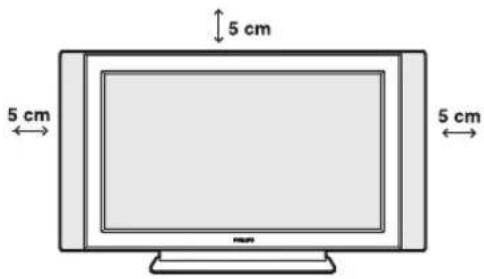 PHILIPS 32PFL7532D - Installation des Fernsehgeräts - 1