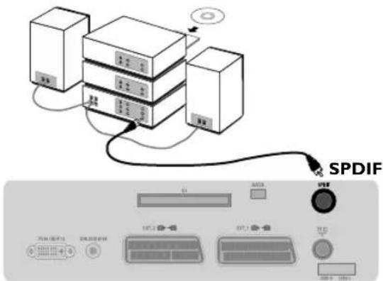 PHILIPS 32PFL7532D - Videoregistratore - 1