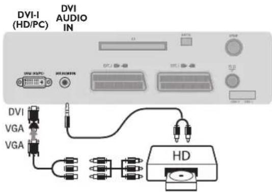 PHILIPS 32PFL7532D - Untertitelzoom - 1